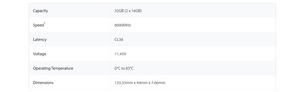 KF580C38RWAK2-32