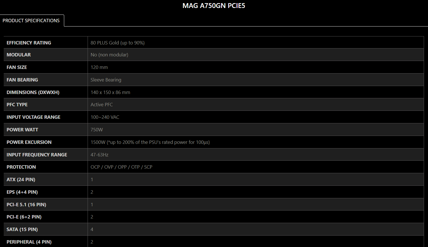 MAG A750GN PCIE5