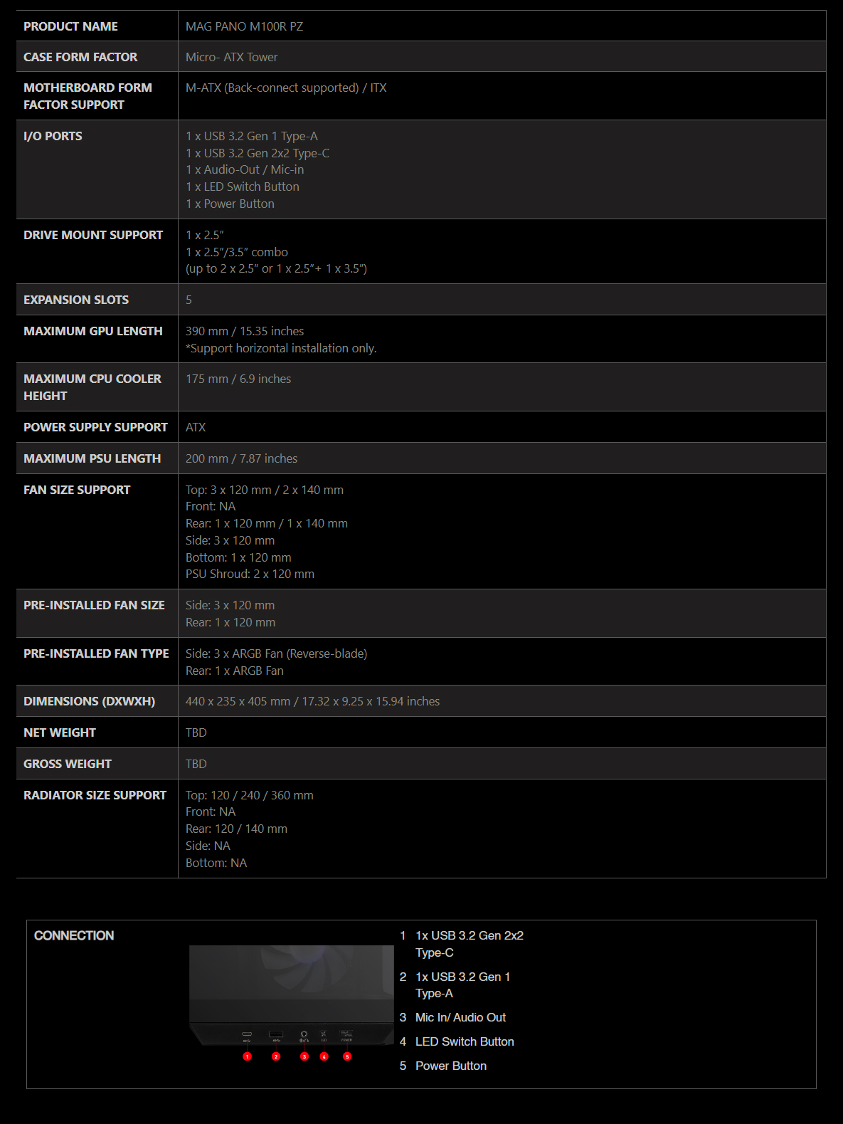 MAG PANO M100R PZ BLACK