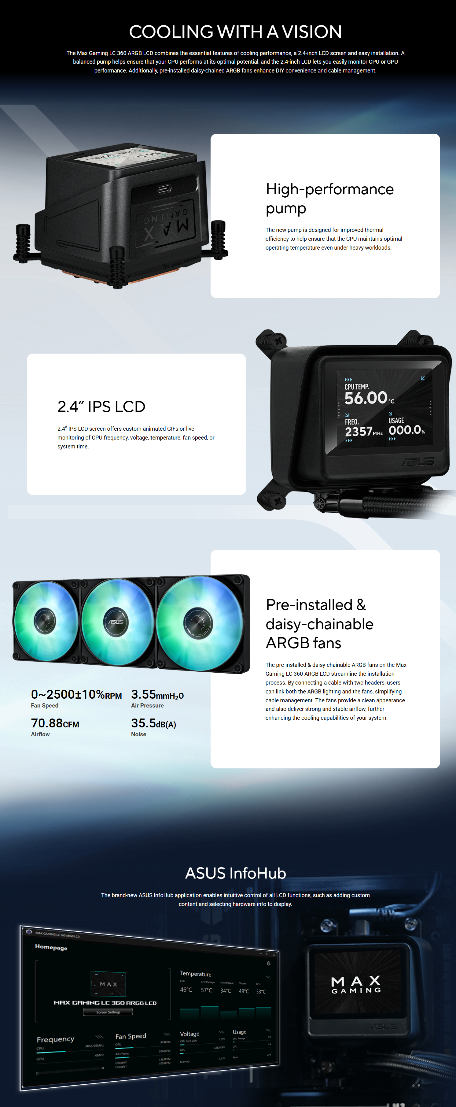 MAX GAMING LC 360 ARGB LCD