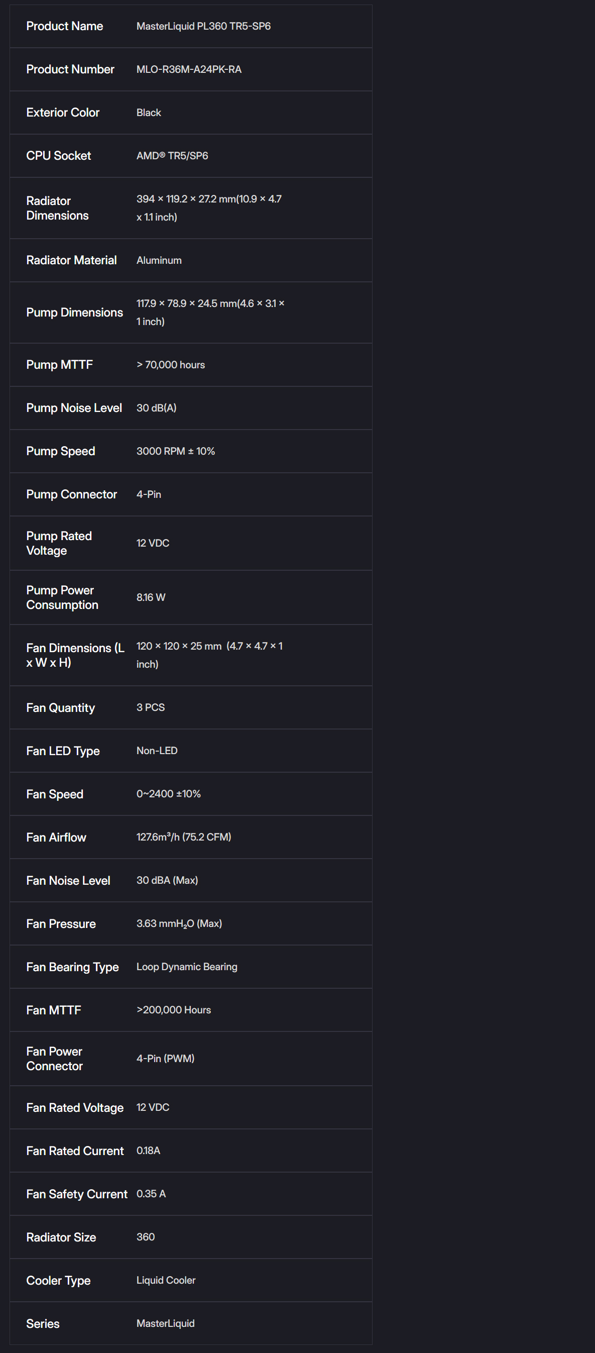 MLO-R36M-APK-RA