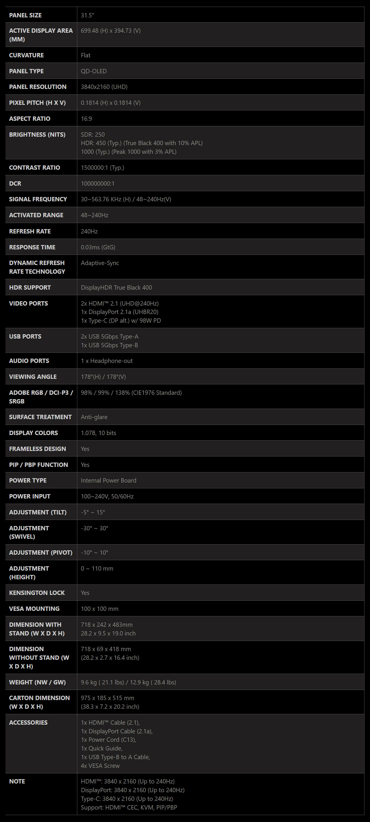 MPG 322URX QD-OLED