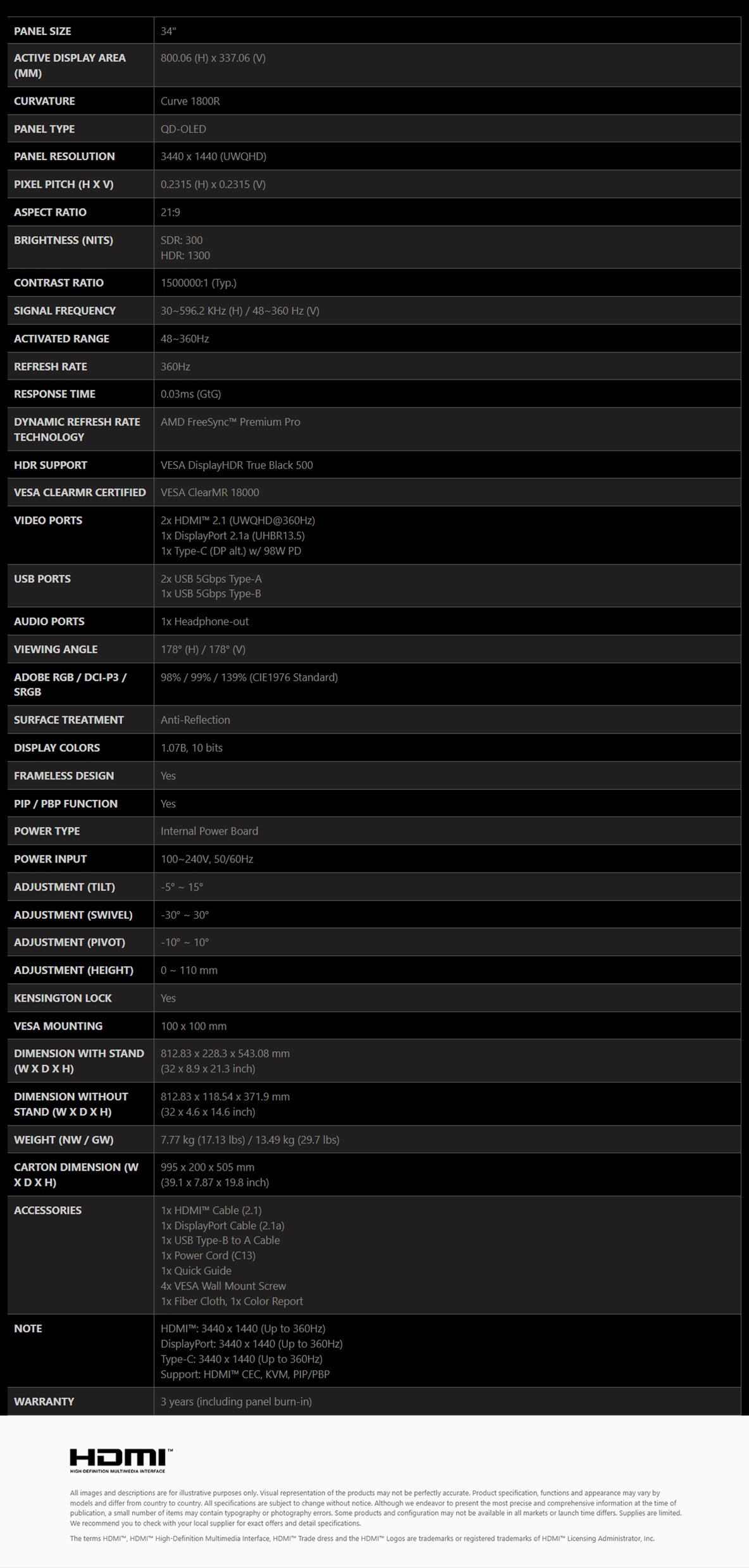 MPG 341CQR QD-OLED X36
