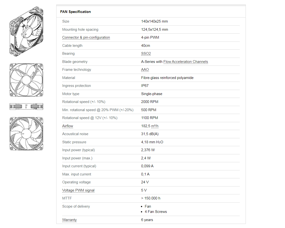 NF-A14-24-2-SP-IP67-PWM