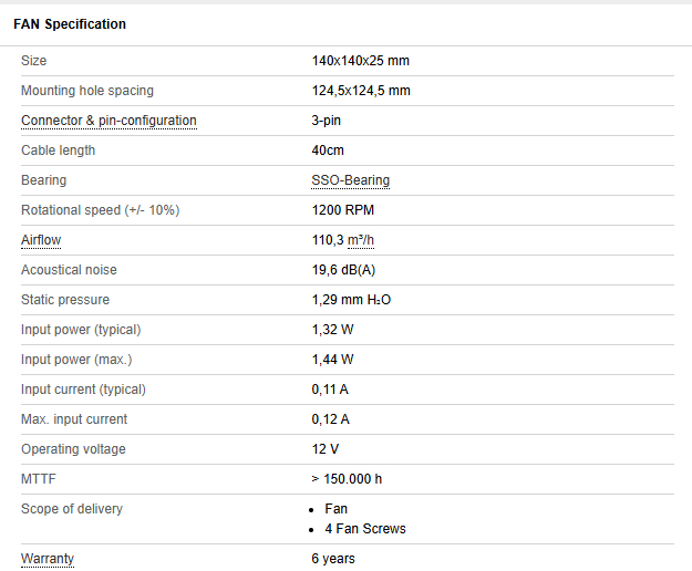NF-P14S-REDUX-1200