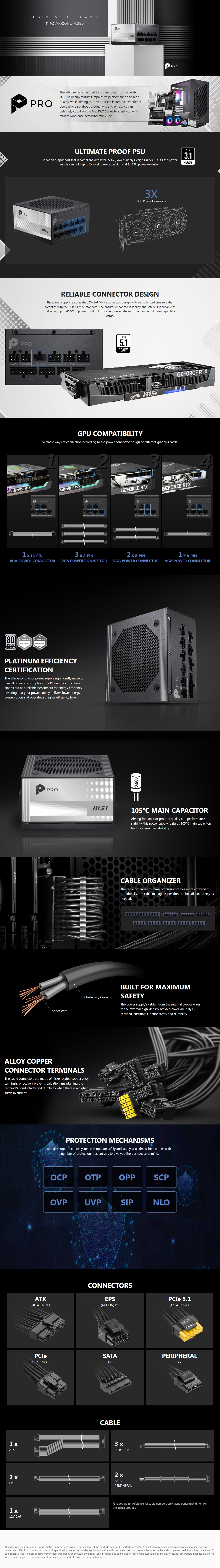 PRO A1000PL PCIE5