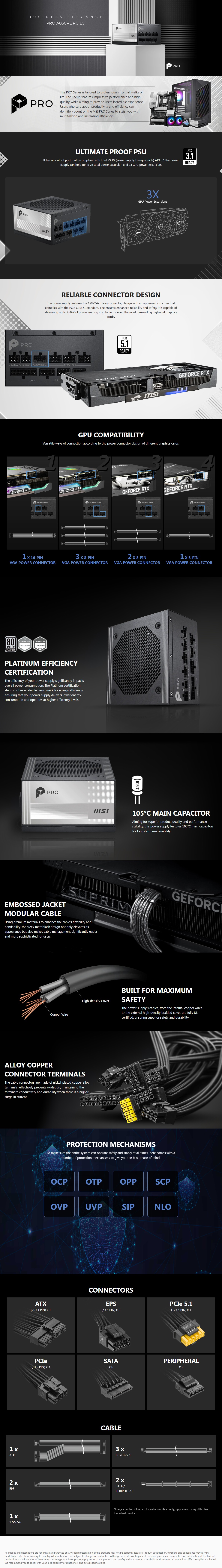 PRO A850PL PCIE5