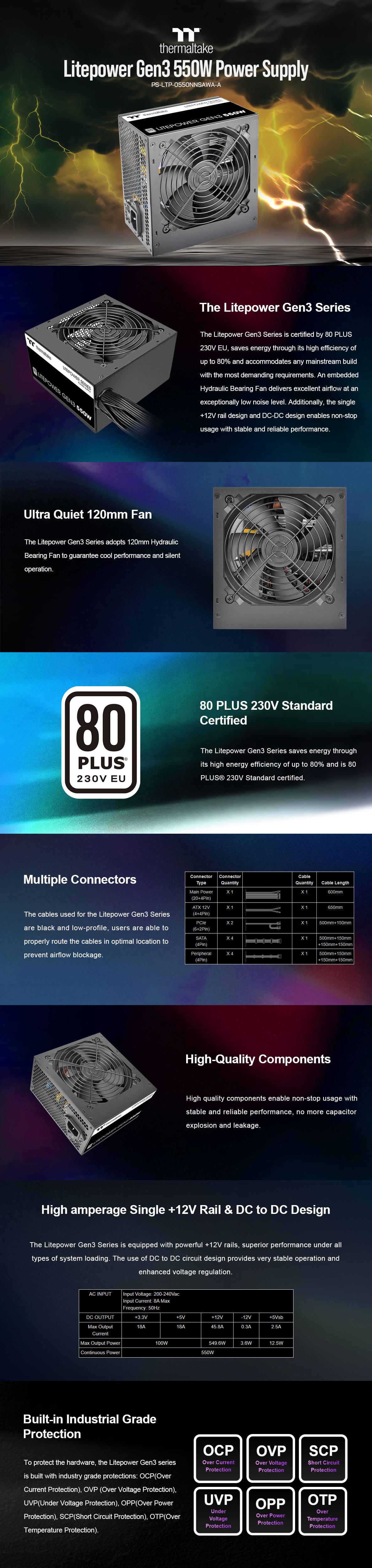 PS-LTP-0550NNSAWA-A