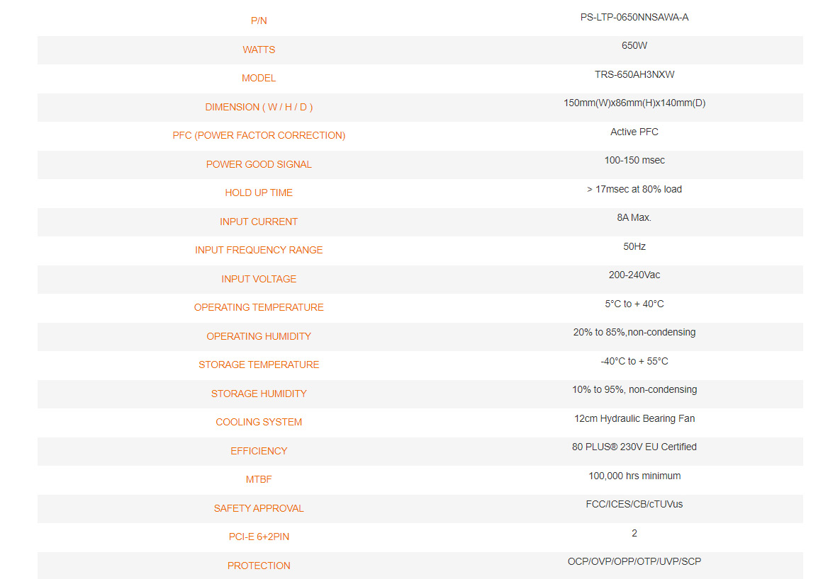 PS-LTP-0650NNSAWA-A
