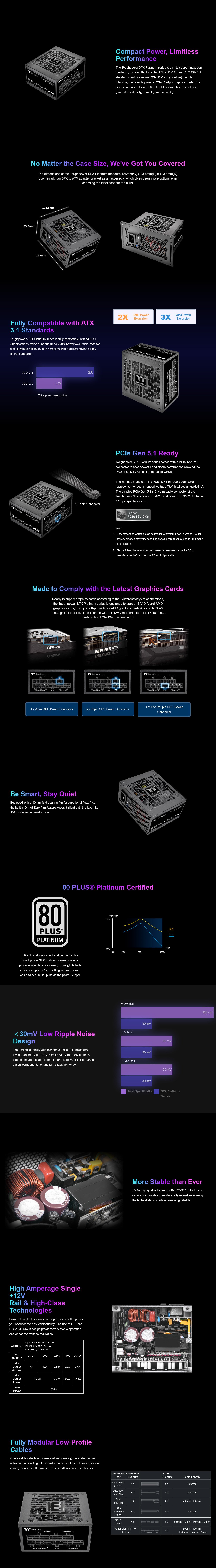 PS-STP-0750FNFAPA-1