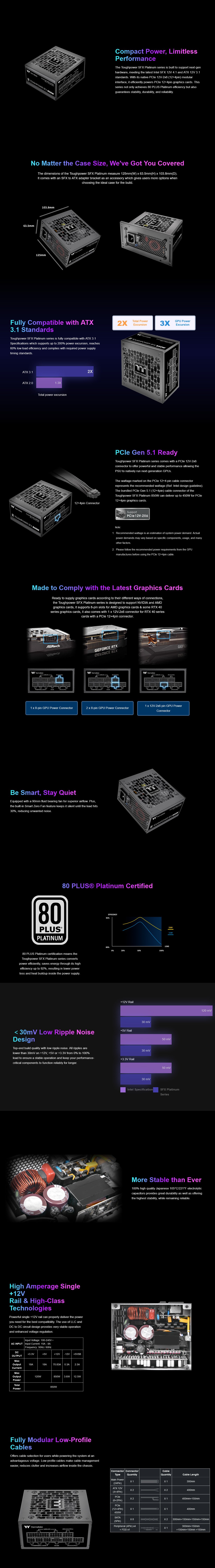 PS-STP-0850FNFAPA-1