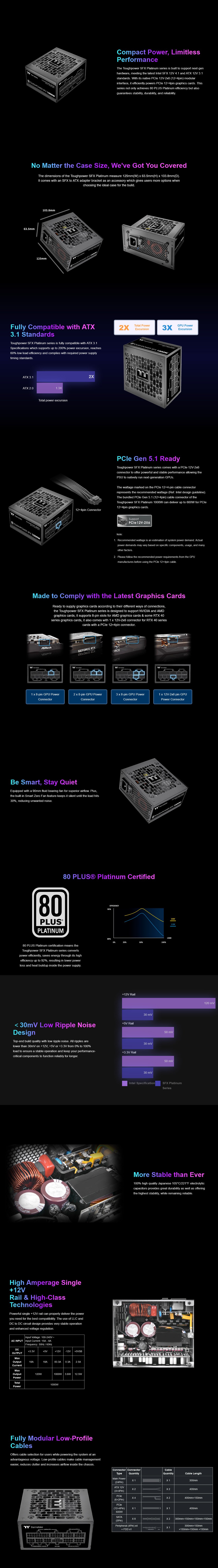 PS-STP-1000FNFAPA-1