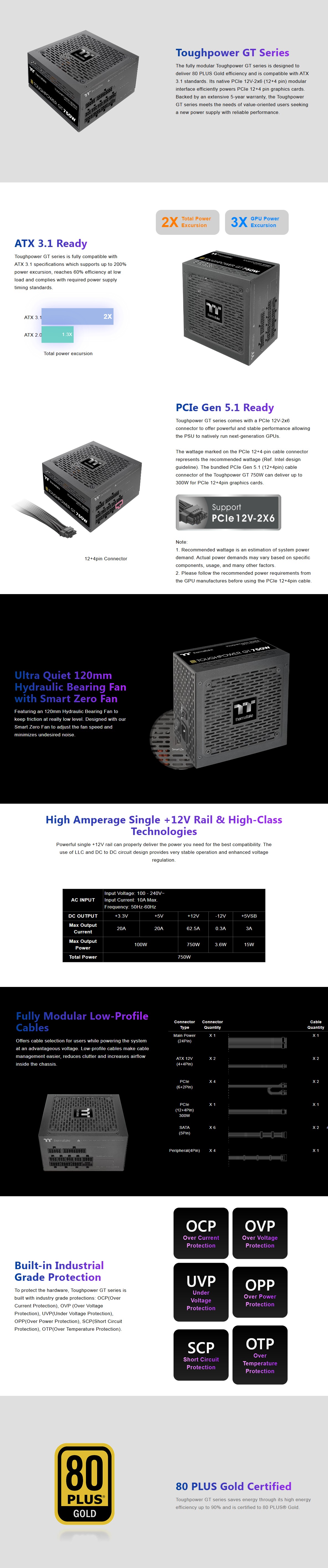 PS-TPT-0750FNFAGA-3