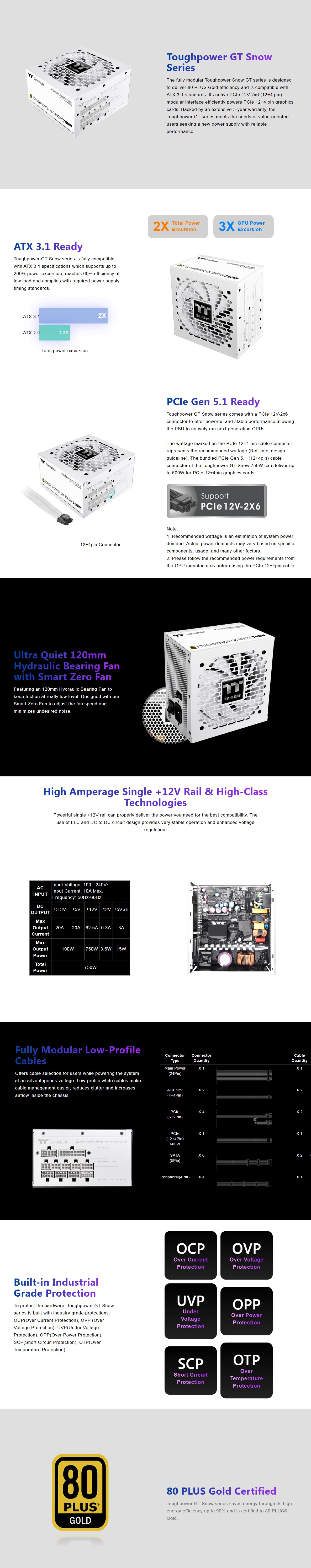 PS-TPT-0750FNFAGA-W
