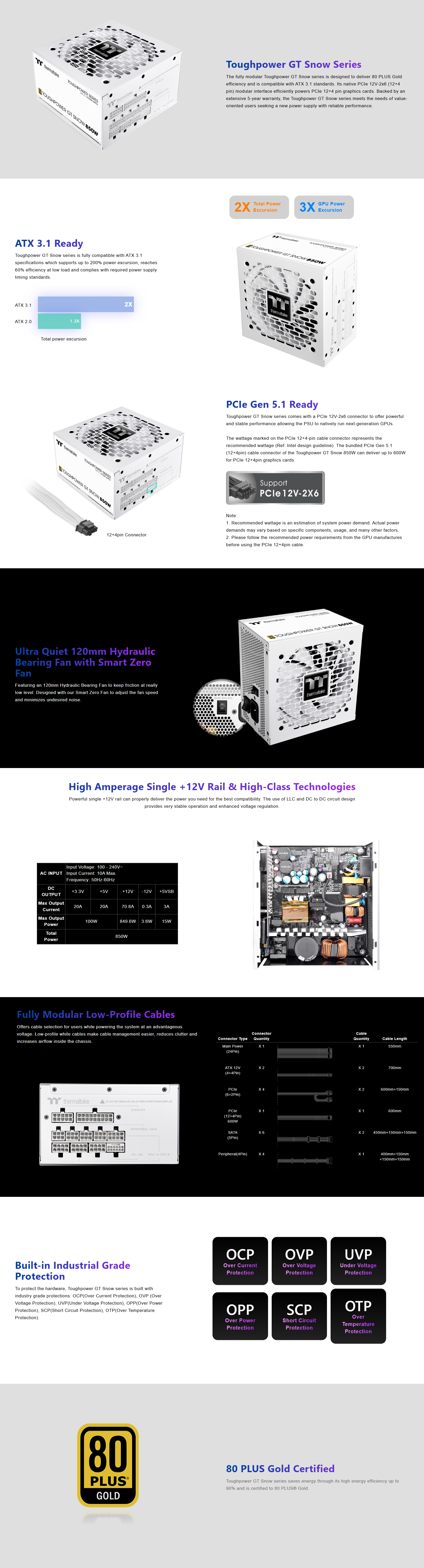 PS-TPT-0850FNFAGA-W