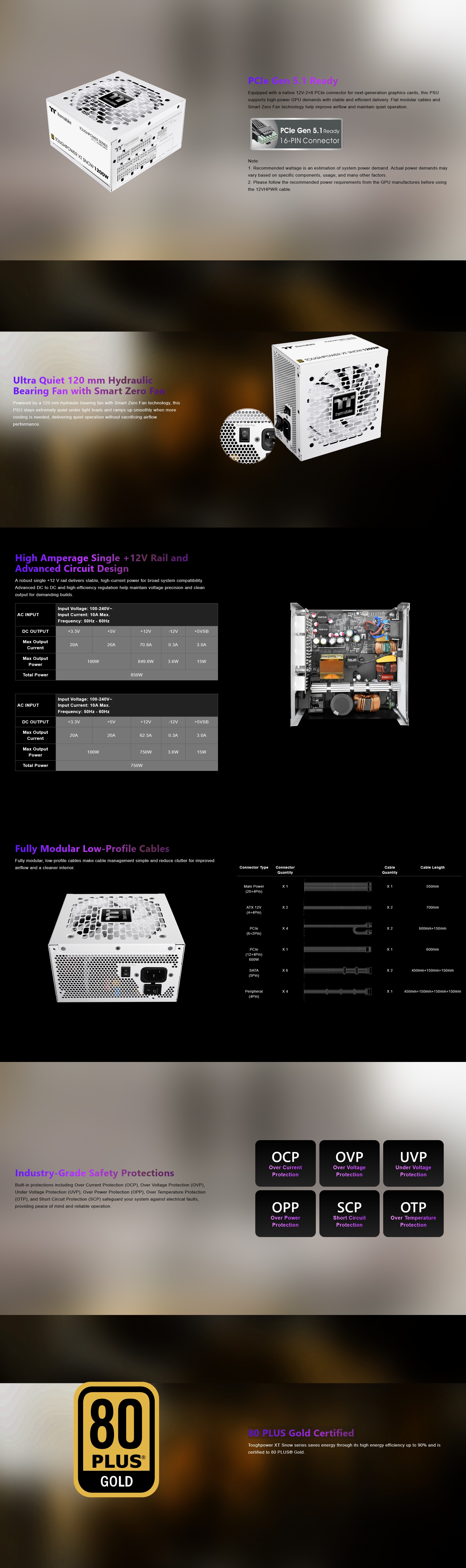 PS-TPX-0850FNFAGA-W-1