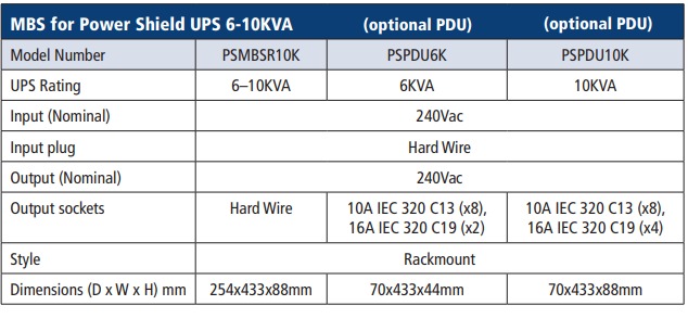 PSPDU6K PSPDU6K