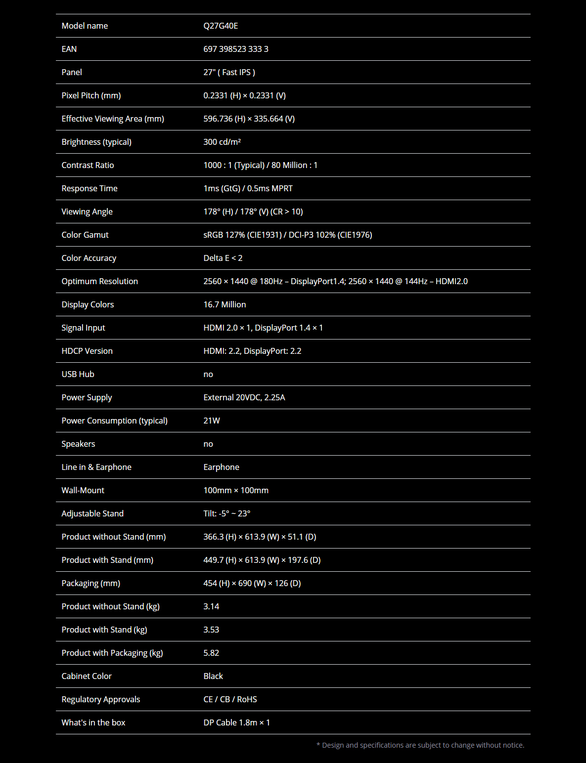 Q27G40E