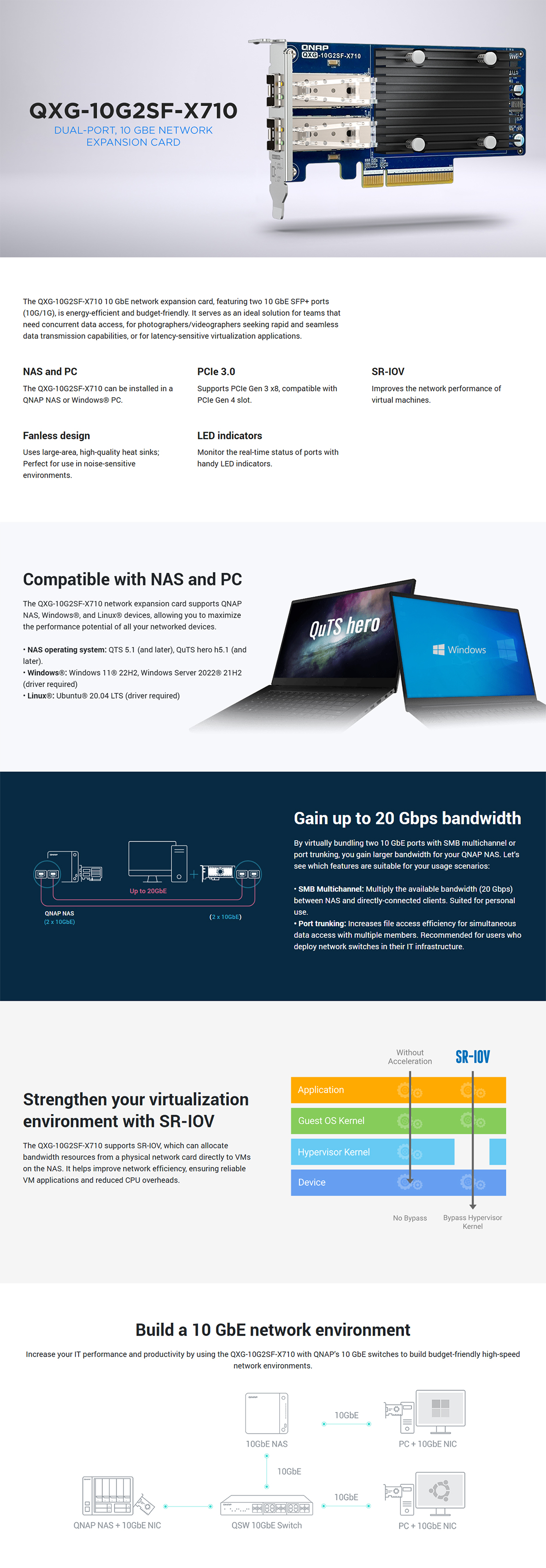 QXG-10G2SF-X710