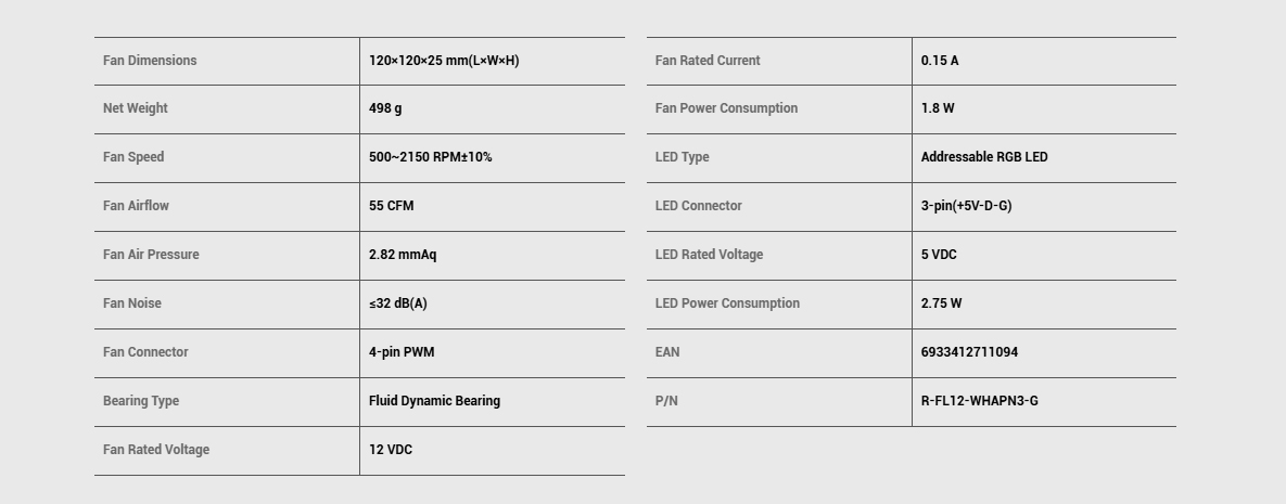 R-FL12-WHAPN3-G