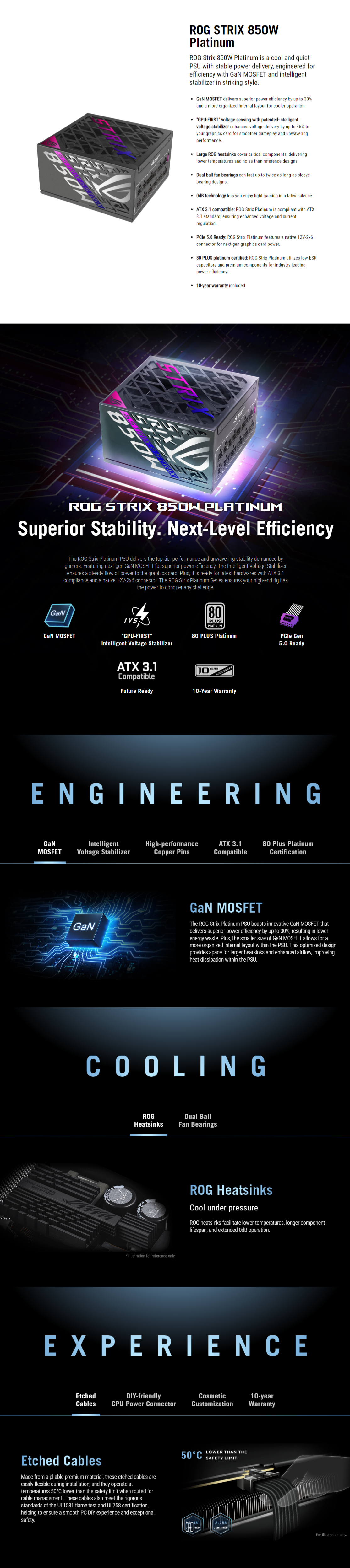 ROG-STRIX-850P-GAMING