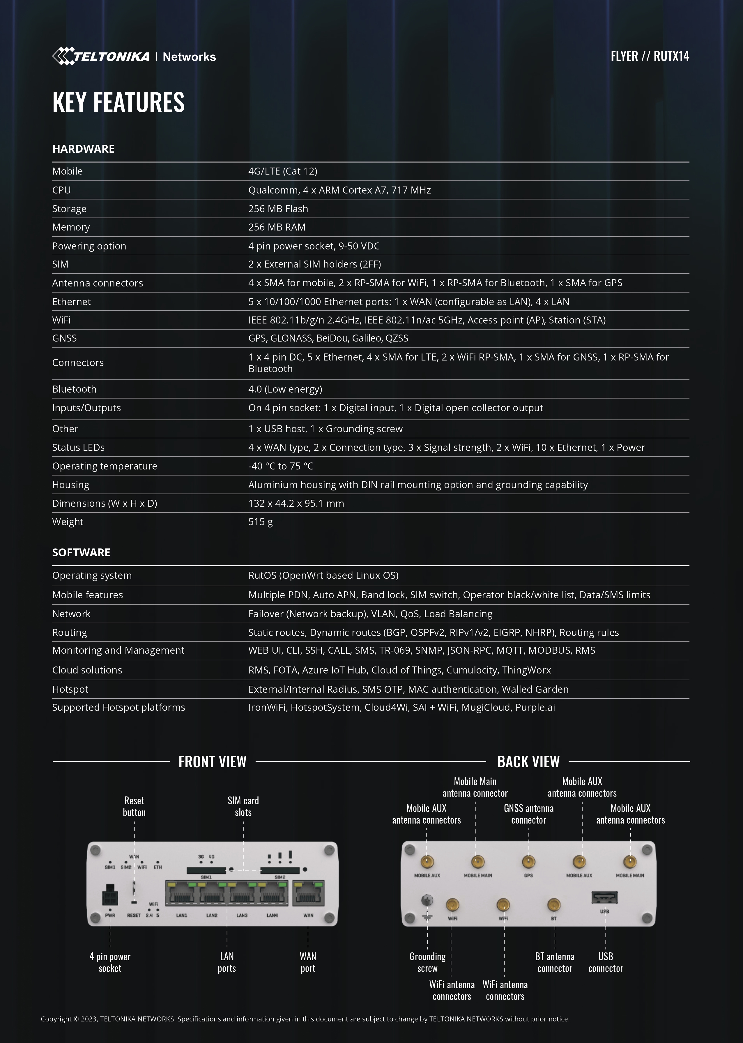 RUTX14