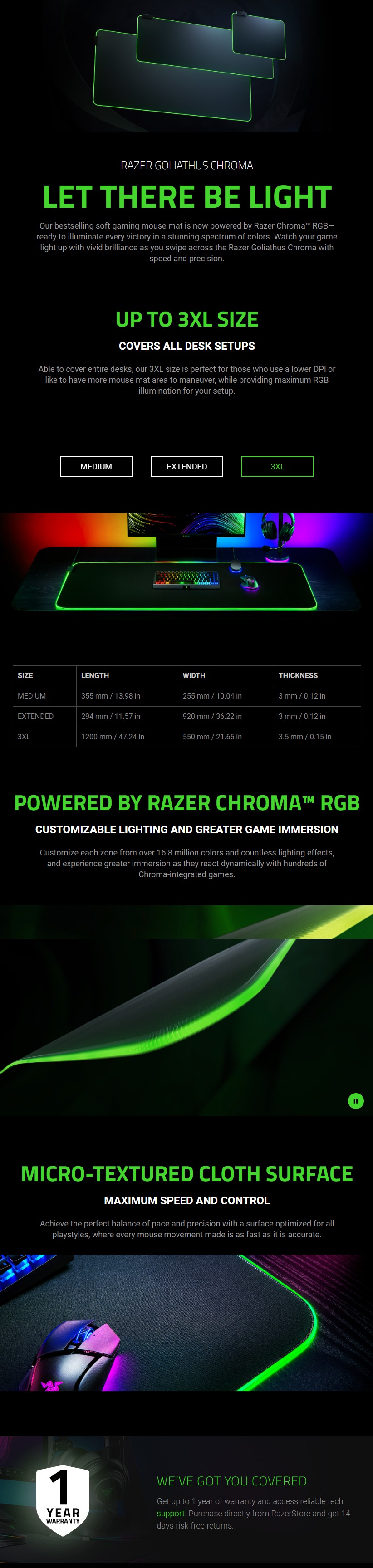 RZ02-02500700 RZ02-02500700