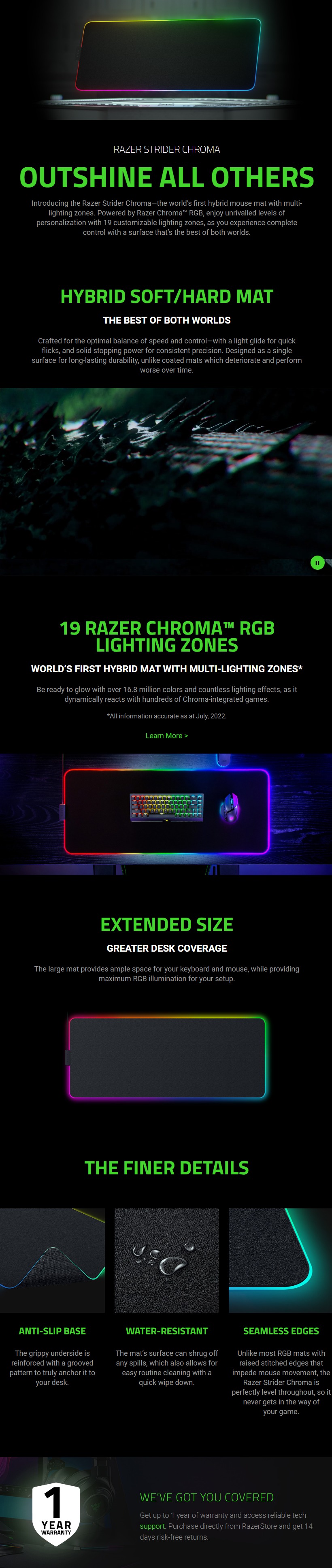 RZ02-04490100 RZ02-04490100