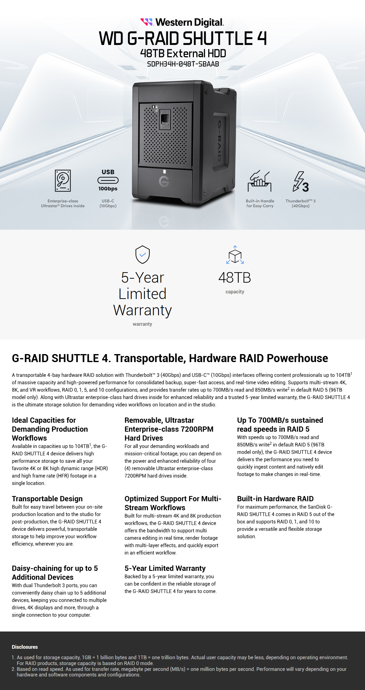 SDPH34H-048T-SBAAB