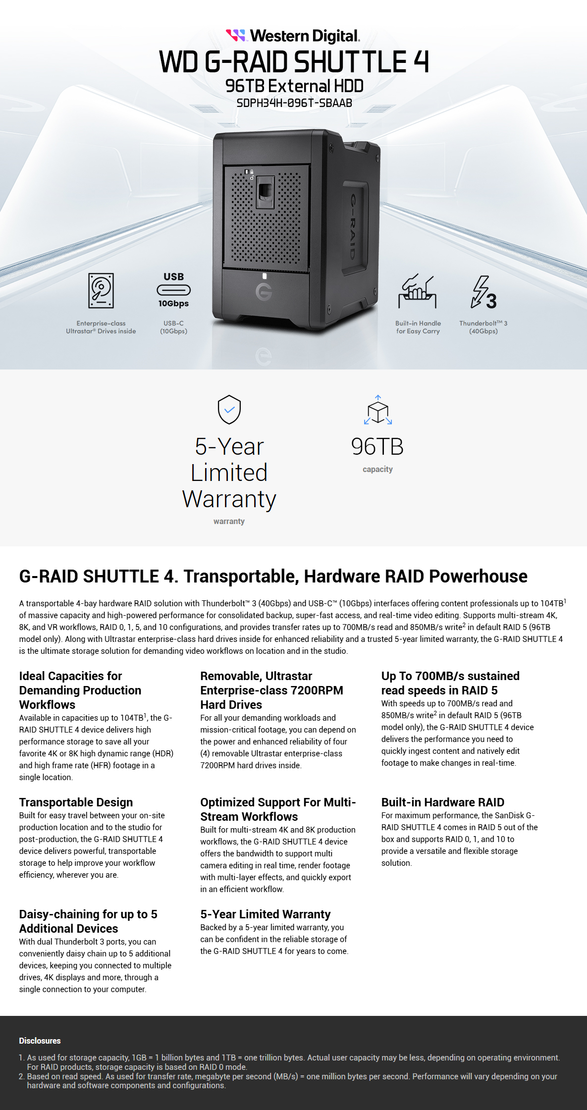 SDPH34H-096T-SBAAB