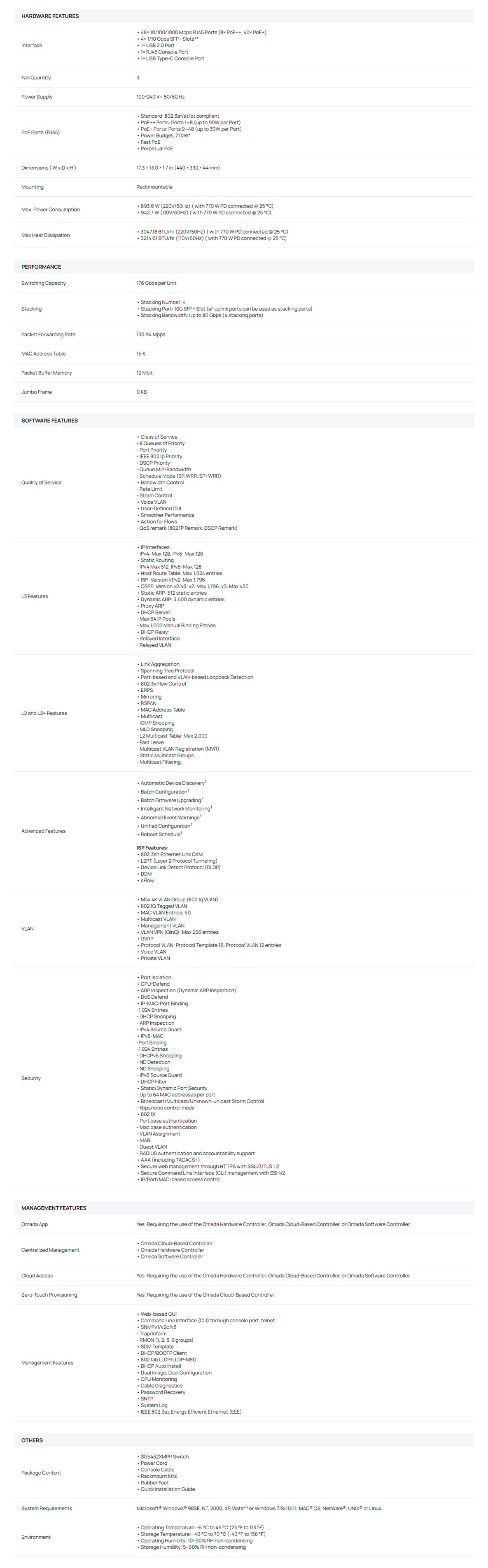 SG5452XMPP
