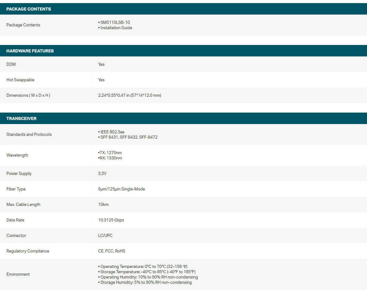 SM5110LSB-10