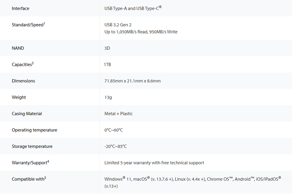 SPSD/1TB