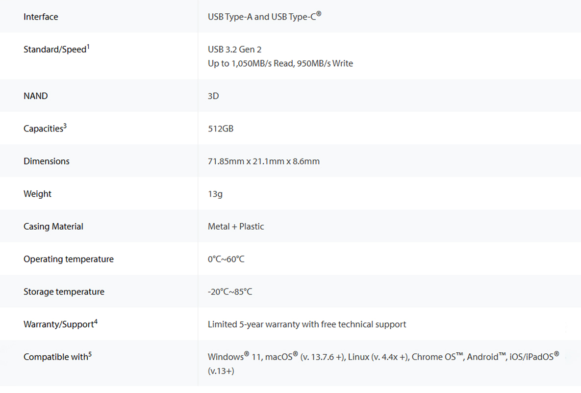 SPSD/512GB