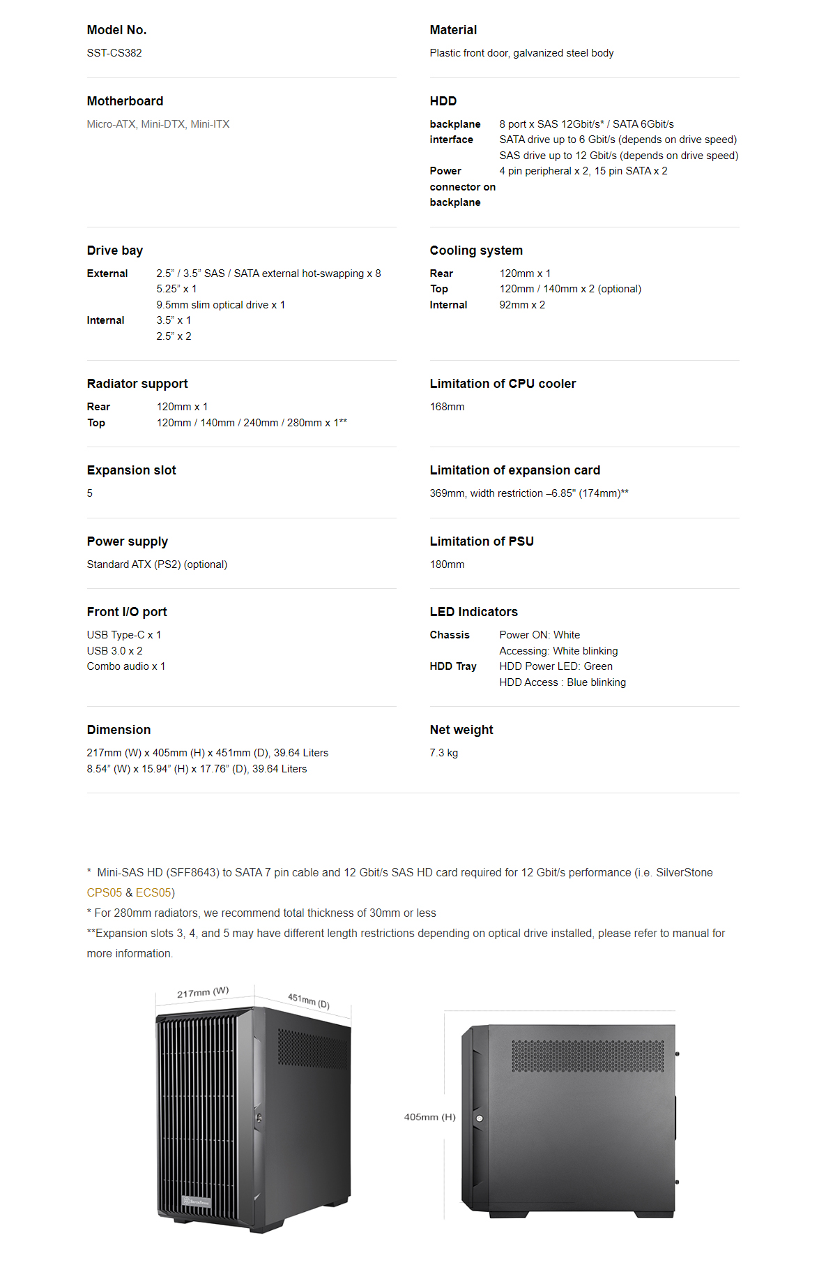 SST-CS382 SST-CS382