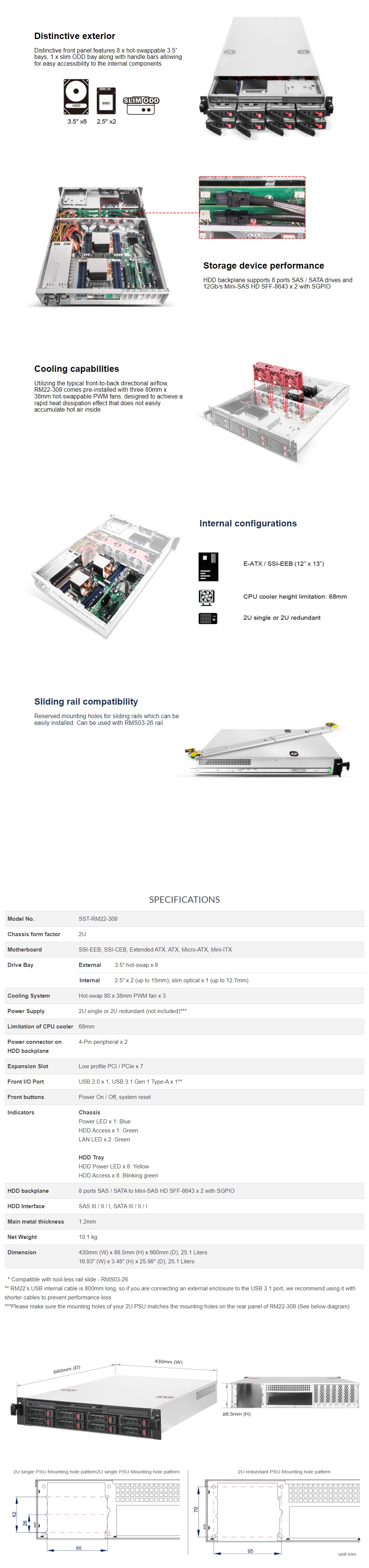 SST-RM22-308 SST-RM22-308
