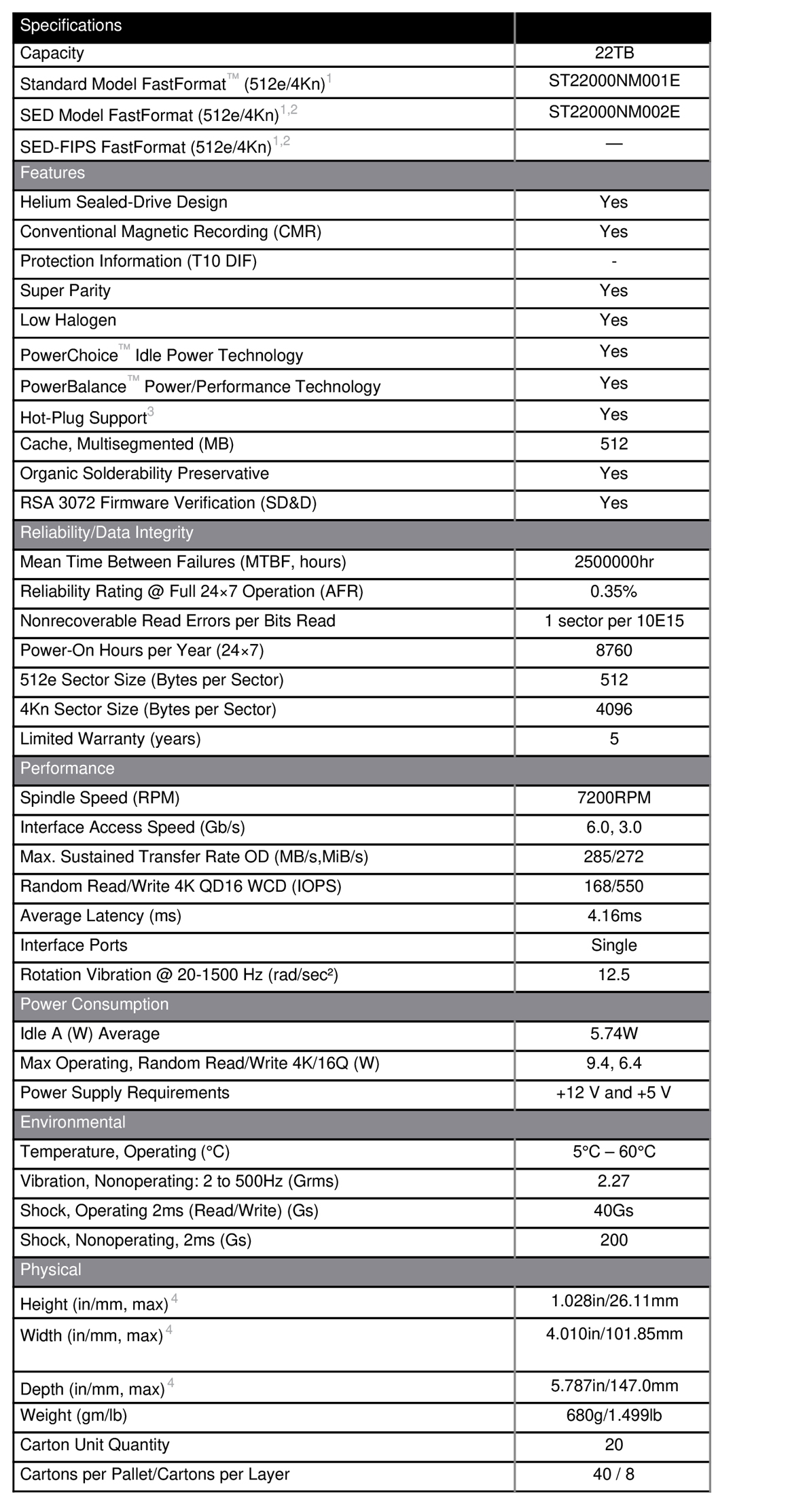 ST22000NM001E