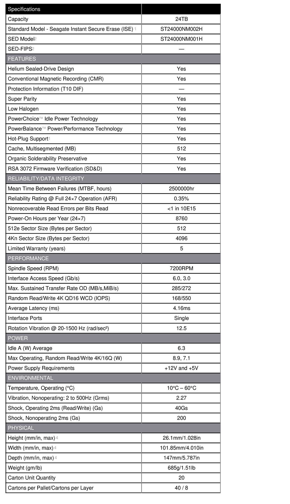 ST24000NM002H