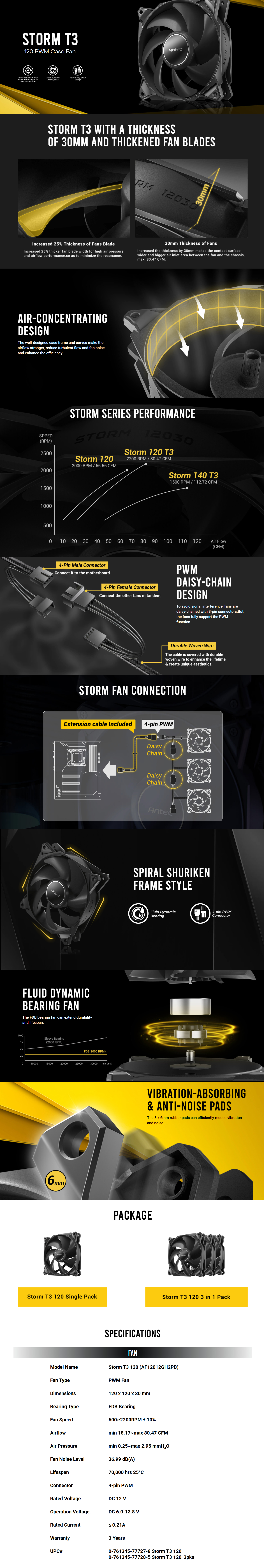 Storm T3 120_3pks