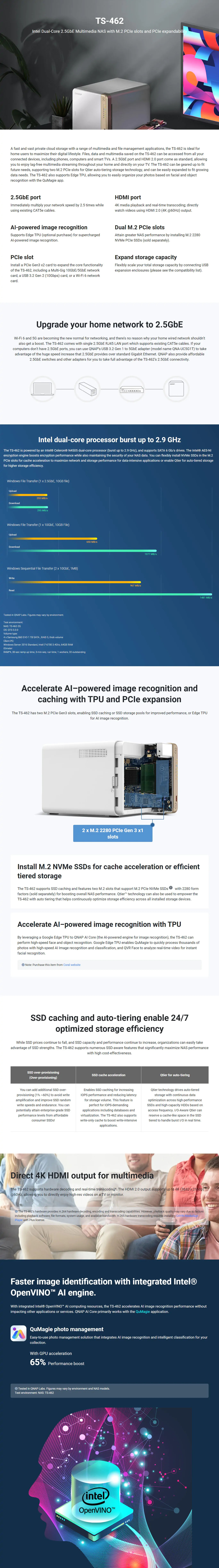 TS-462-4G TS-462-4G