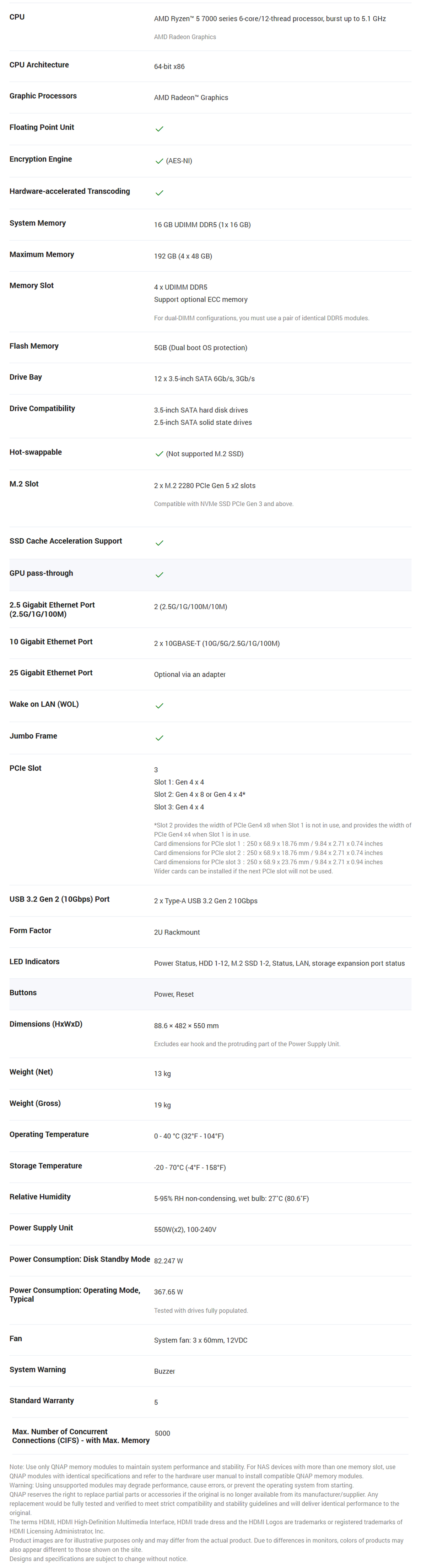 TS-H1277AXU-RP-R5-16G