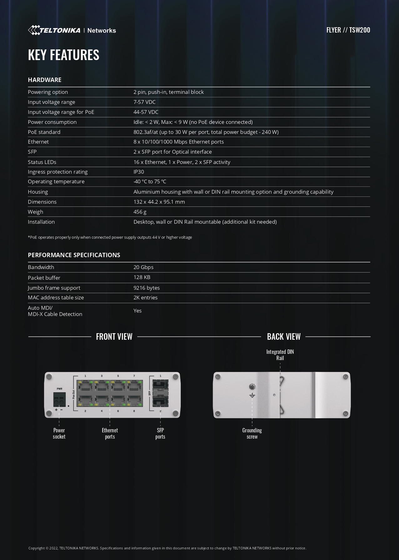 TSW200000050