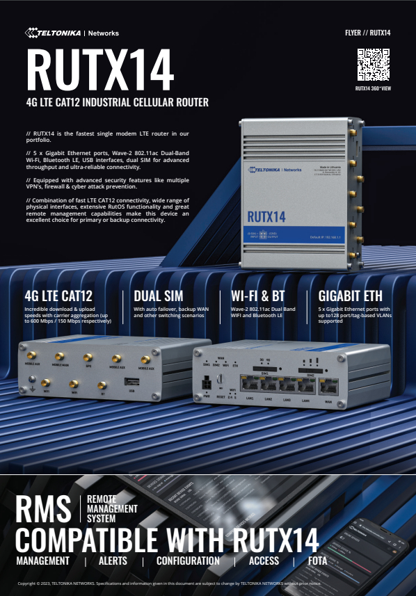 RUTX14