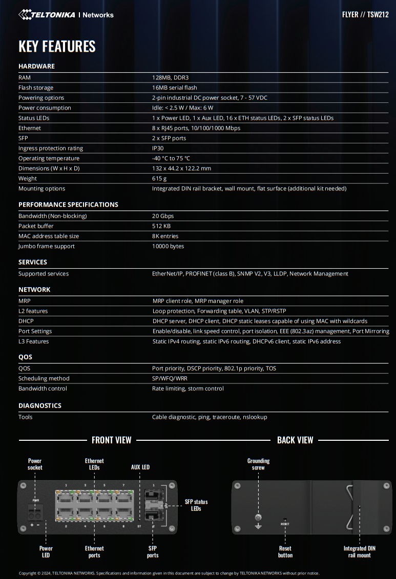 Teltonika TSW212