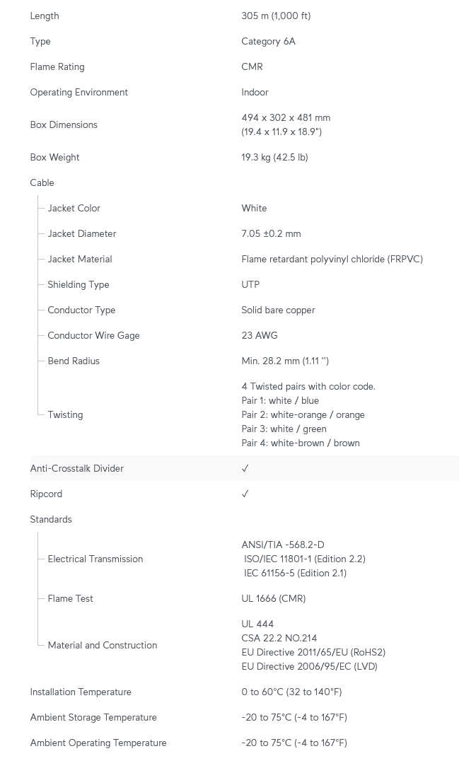 UACC-Cable-C6A-CMR