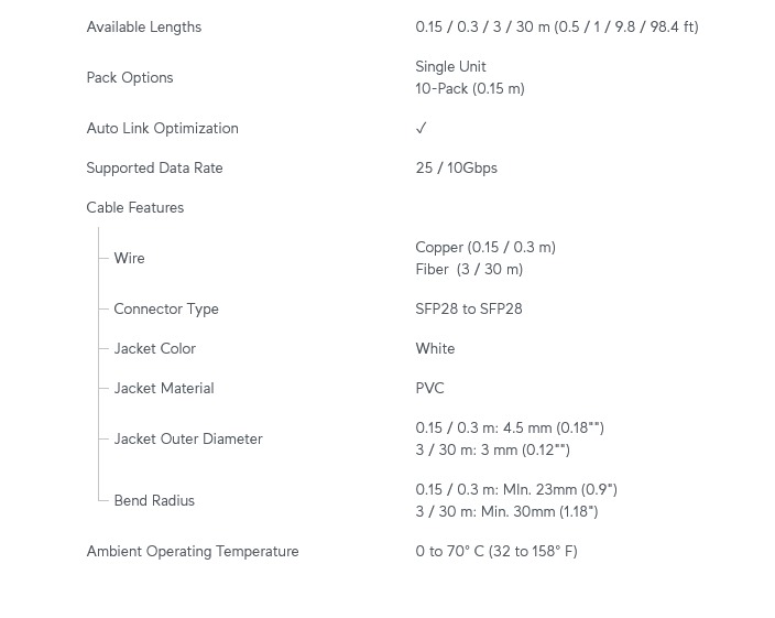 UACC-Uplink-SFP28-0.3M