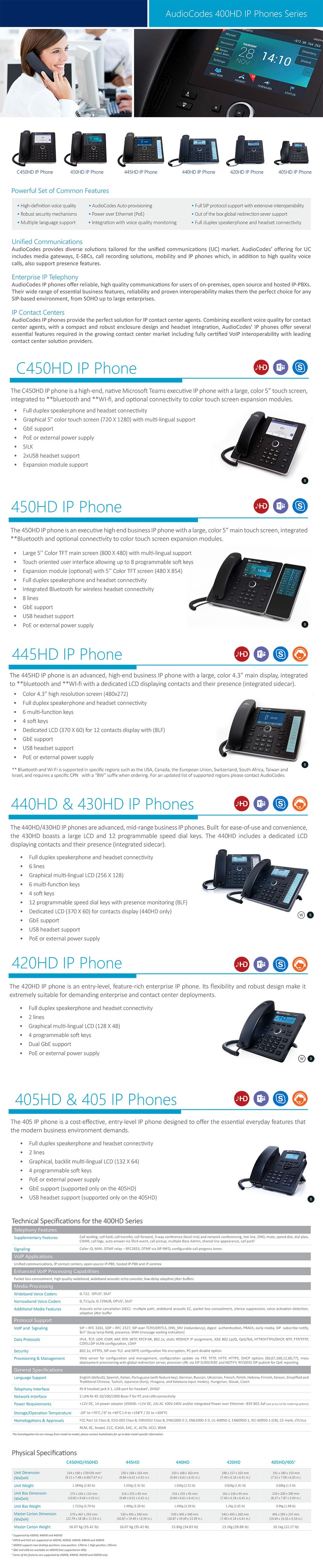 UC405HDEG