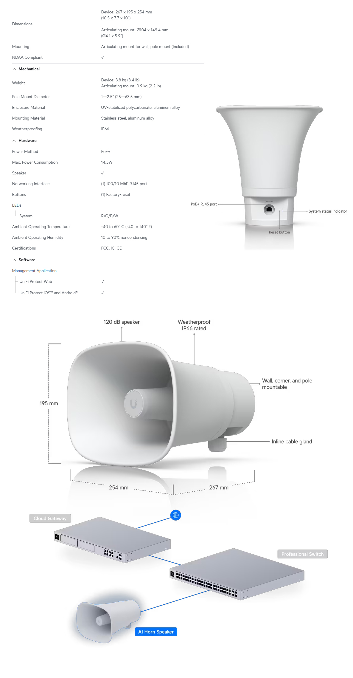 UP-AI-Horn-Speaker-W