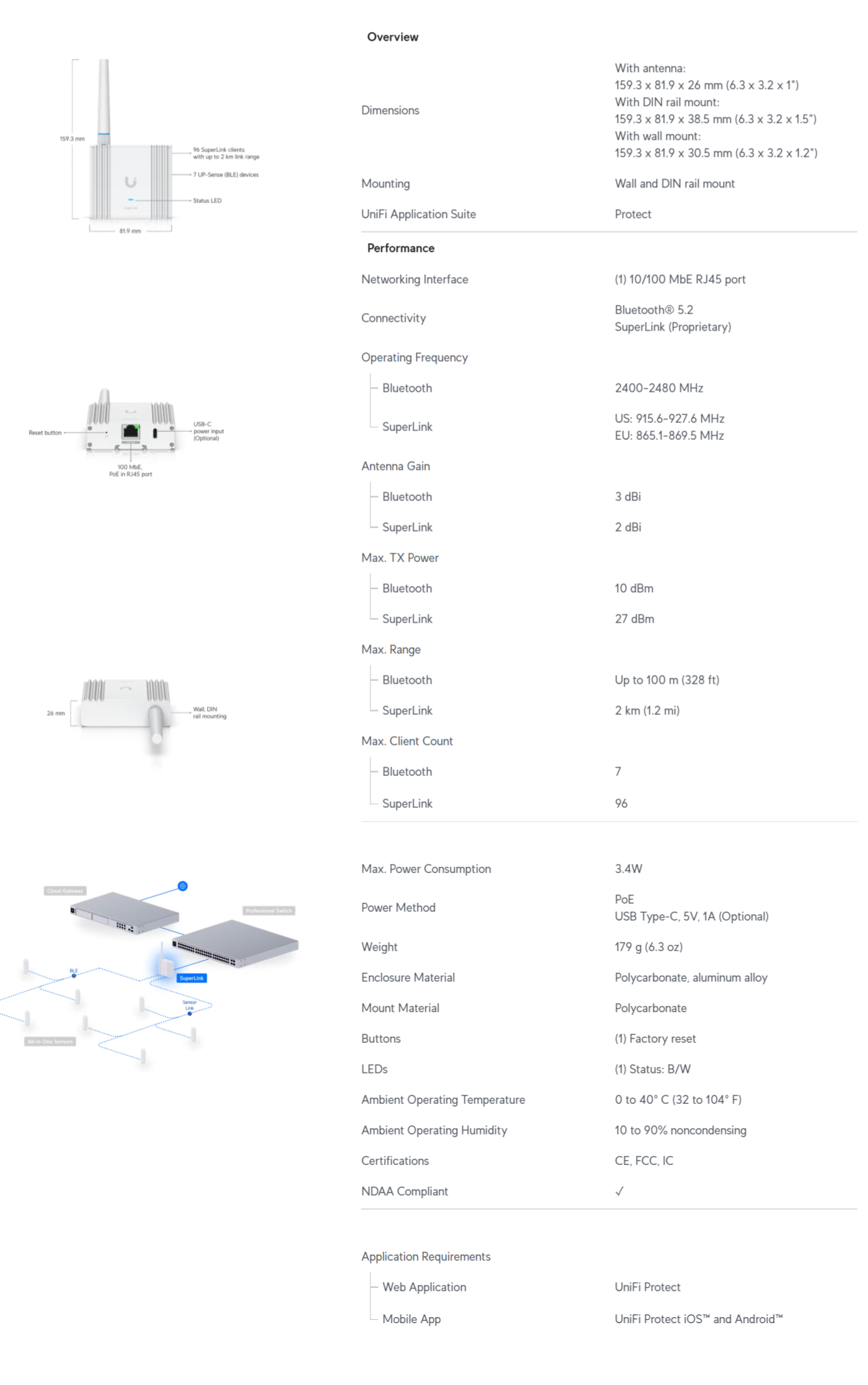 USL-Gateway-US