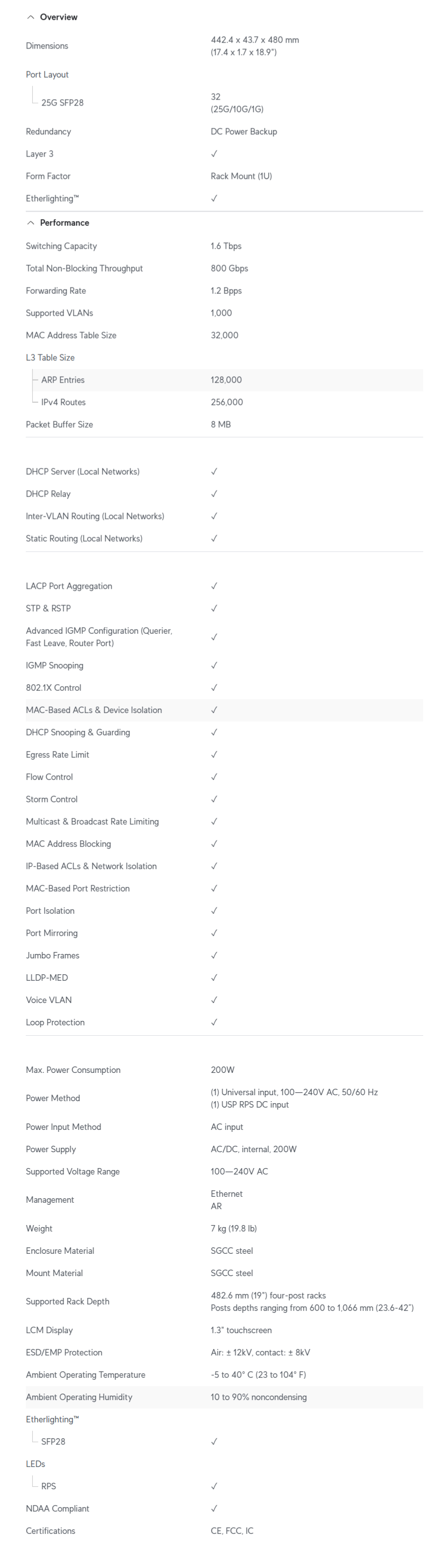 USW-Pro-XG-Aggregation